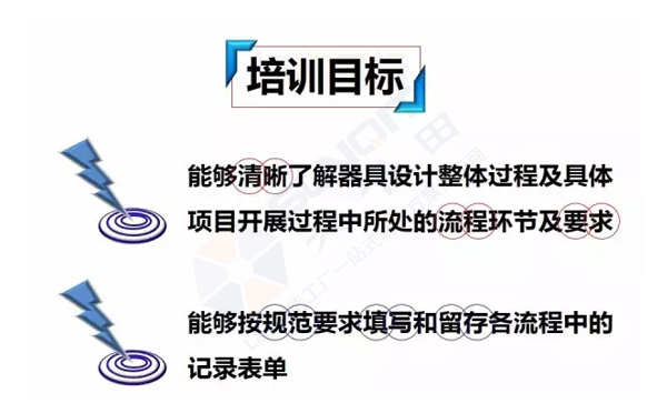 企業精益物流工位器具