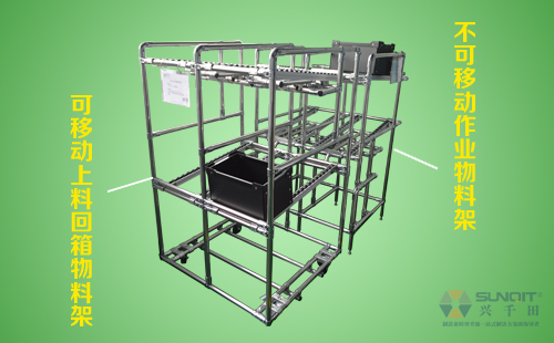 LCIA低成本自動化如何實現無動力送料回箱？