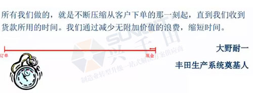 中國精益管理發展的三個階段