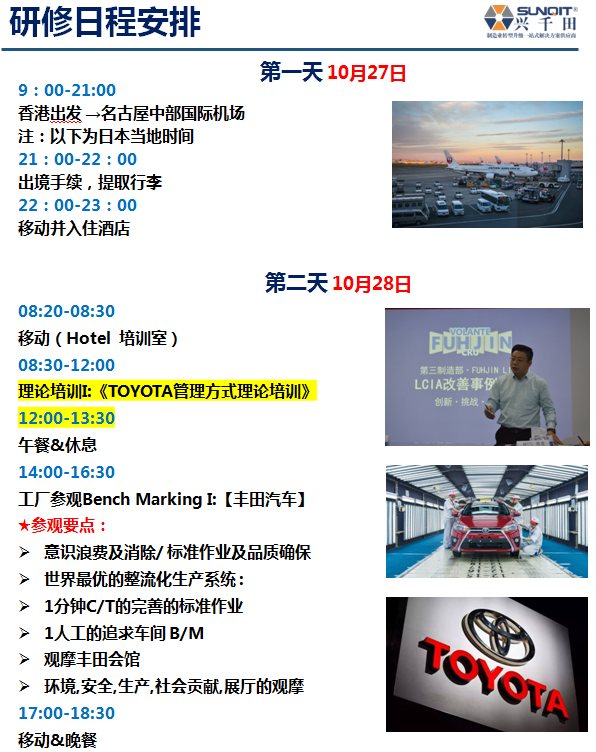 日本LCIA課程內容