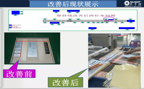 為什么辭職做精益生產(chǎn)?孔德高改善案例分享 為什么辭職做精益生產(chǎn)?孔德高改善案例分享