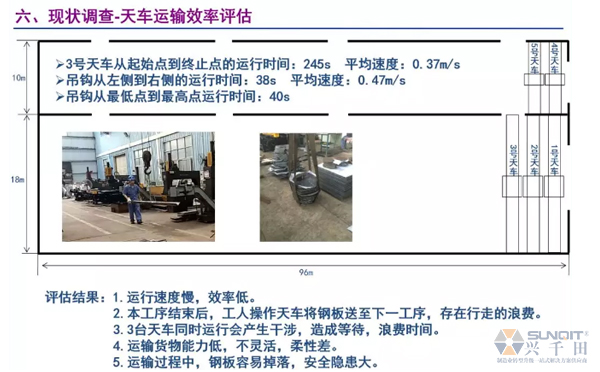 為什么辭職做精益生產(chǎn)？改善案例分享（二）