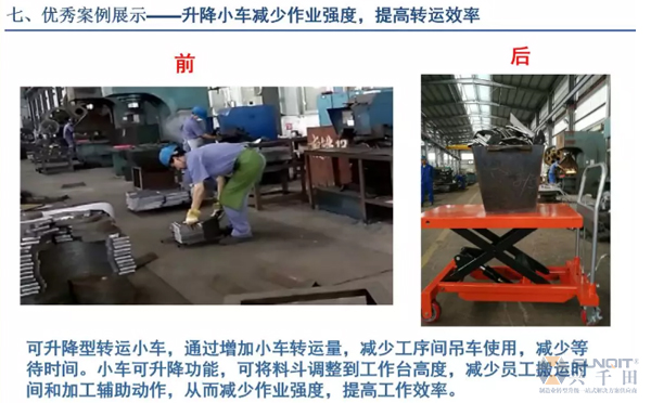 為什么辭職做精益生產(chǎn)？改善案例分享（二）