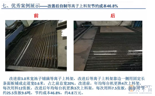 為什么辭職做精益生產(chǎn)？改善案例分享（二）