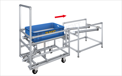 卸貨周轉車 卸貨周轉車