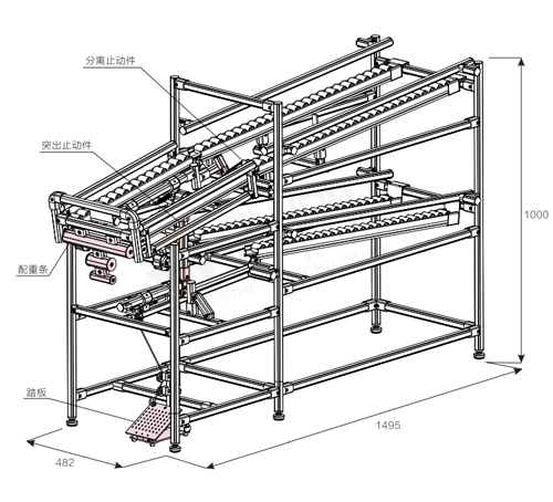 空箱回收物料架(腳動) 空箱回收物料架(腳動)