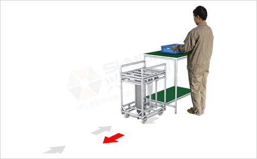 自重搬運小車 自重搬運小車