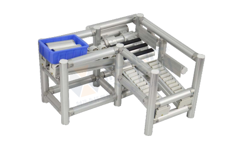 LCIA模組-同向90°轉換裝置