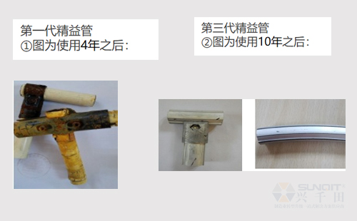 精益管線棒能用幾年？