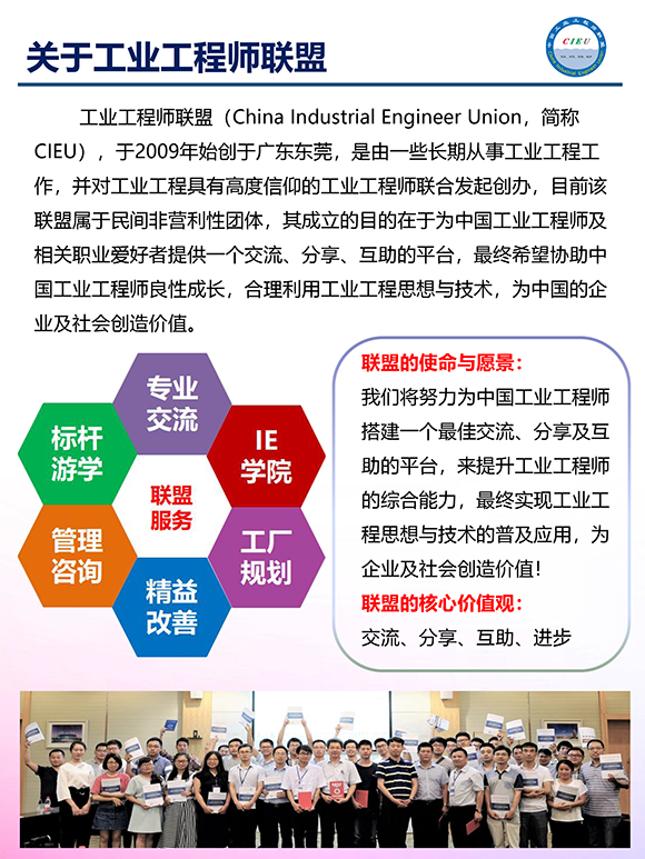 第六屆（華南區）工業工程改善大會