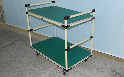 必須了解的<a href='/zhouzhuanche.htm' class='keys' title='點擊查看關于周轉車的相關信息' target='_blank'>周轉車</a>安全操作規程！