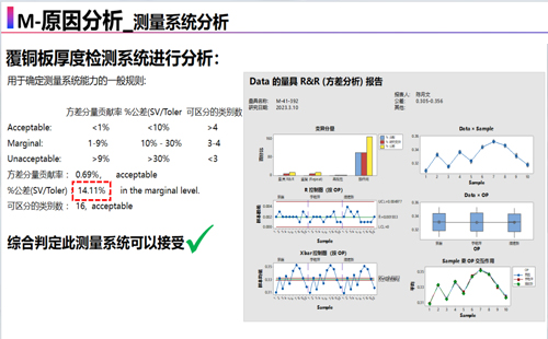 第八屆標(biāo)桿精益改善大賽4 第八屆標(biāo)桿精益改善大賽4
