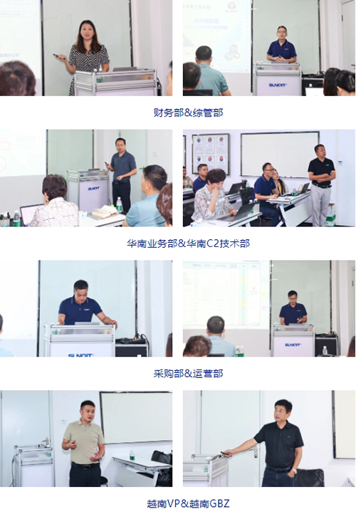 攜手共進，共創(chuàng)未來! | 興千田2024年中總結(jié)會議圓滿召開3