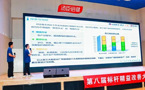 第八屆標桿精益改善大賽粵港澳大灣區分賽圓滿結束12