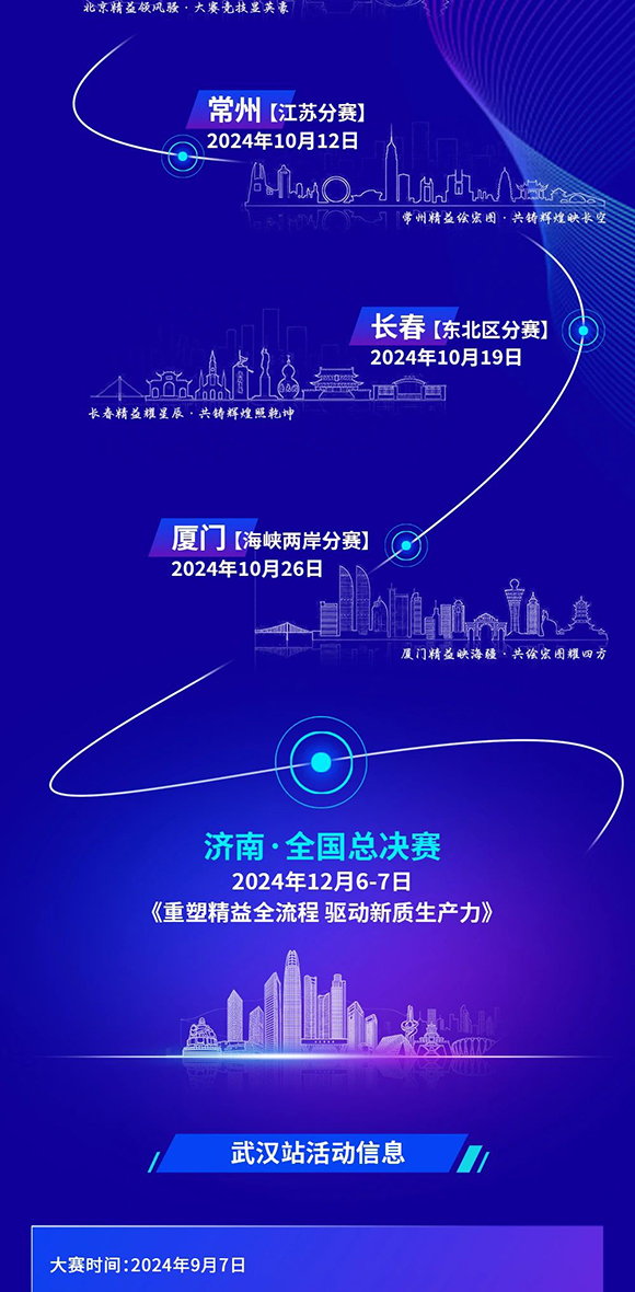 改善大賽華中區分賽正式開啟3