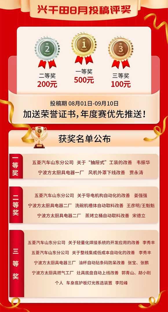 8月份優秀<a href='/zhinengyingyuan.htm' class='keys' title='點擊查看關于LCIA的相關信息' target='_blank'>LCIA</a>視頻大賽 | 一等獎獲獎名單公布啦! 8月份優秀LCIA視頻大賽 | 一等獎獲獎名單公布啦!