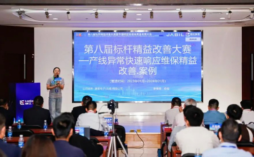 第8屆標桿精益改善大賽江蘇分賽圓滿結束10