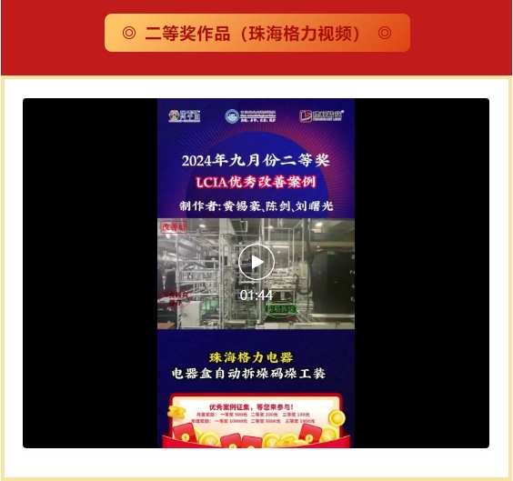 9月份優秀LCIA視頻大賽 | 總獲獎名單公布啦4