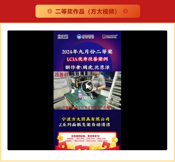 9月份優秀LCIA視頻大賽 | 總獲獎名單公布啦5