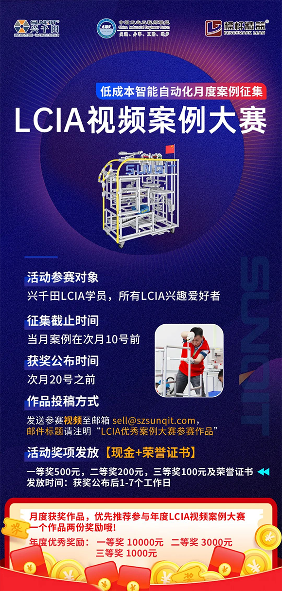 9月份優秀LCIA視頻大賽 | 總獲獎名單公布啦7