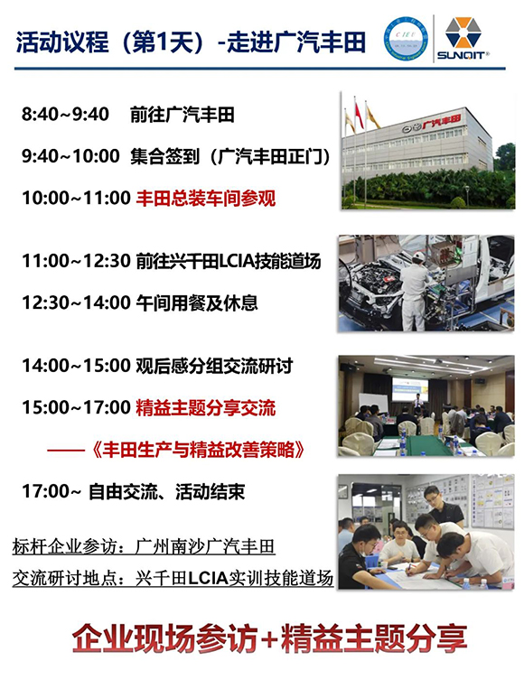 第21期標桿企業參訪游學－走進廣汽豐田4