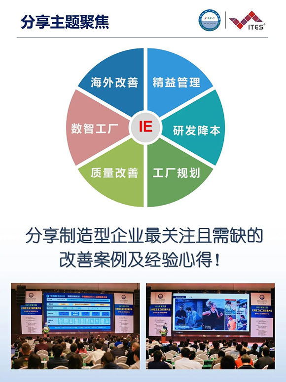 工業工程精益數智化改善大會3