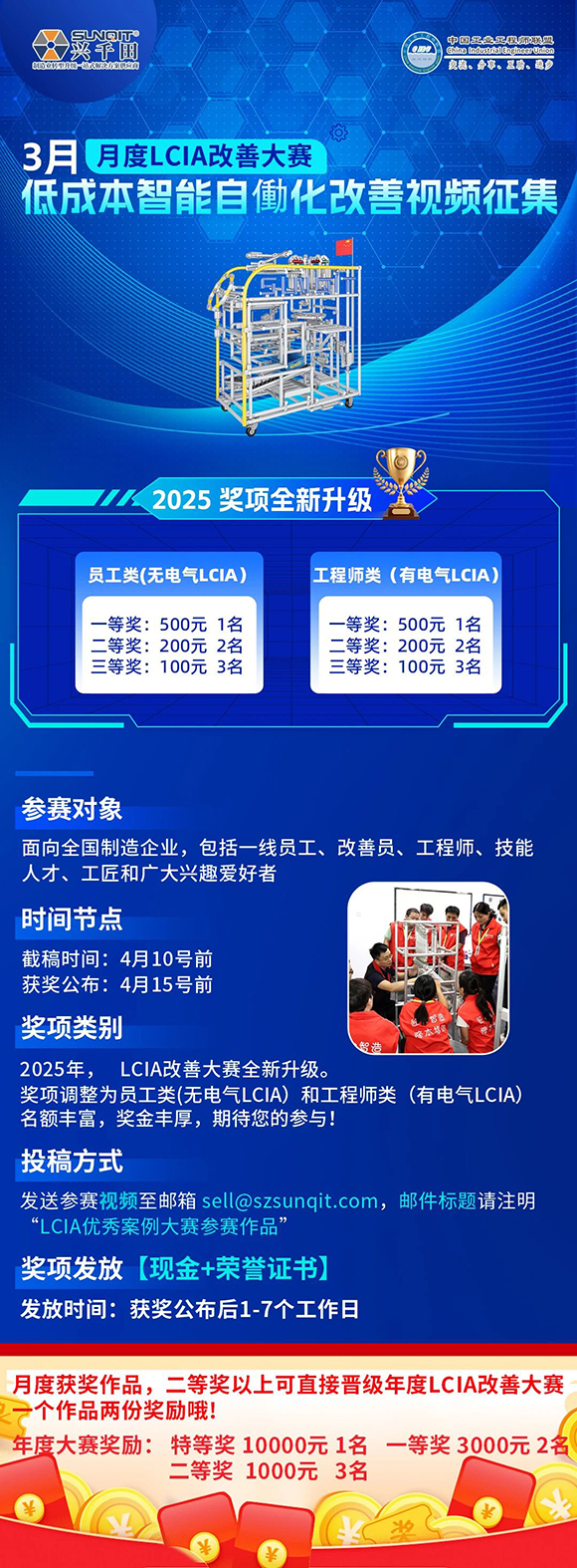 1-2月份優(yōu)秀LCIA視頻大賽 | 獲獎名單公布啦！