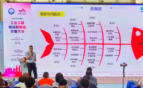 業工程精益數智化改善大會成功舉辦7