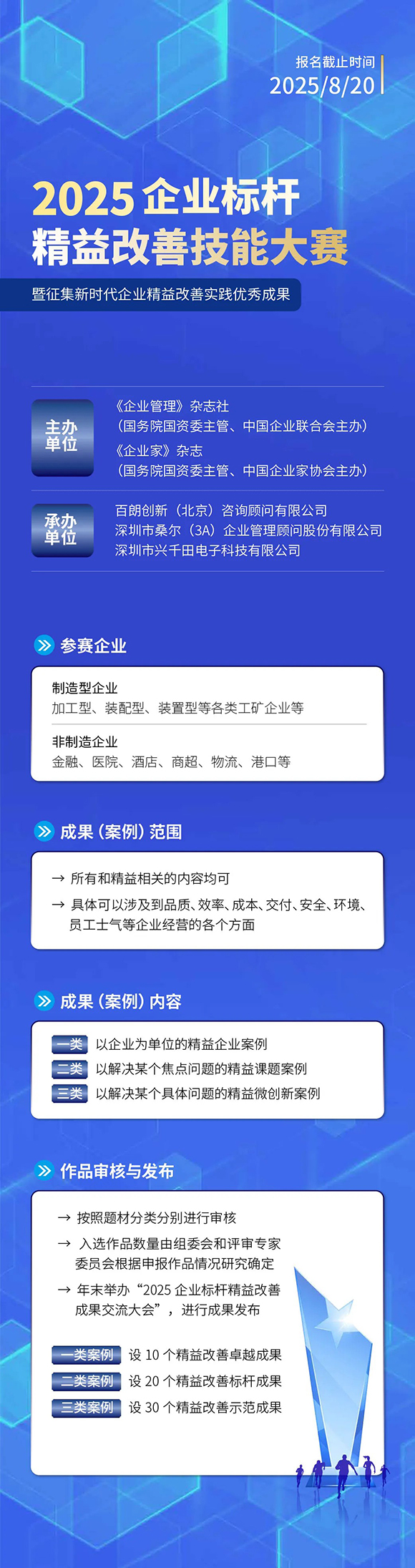 標(biāo)桿精益改善技能大賽15 標(biāo)桿精益改善技能大賽15