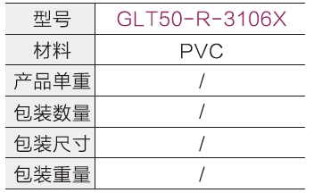 超薄型流利條封蓋