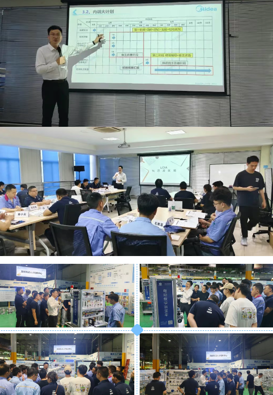 184屆低成本自動(dòng)化培訓(xùn)圓滿落幕4 184屆低成本自動(dòng)化培訓(xùn)圓滿落幕4