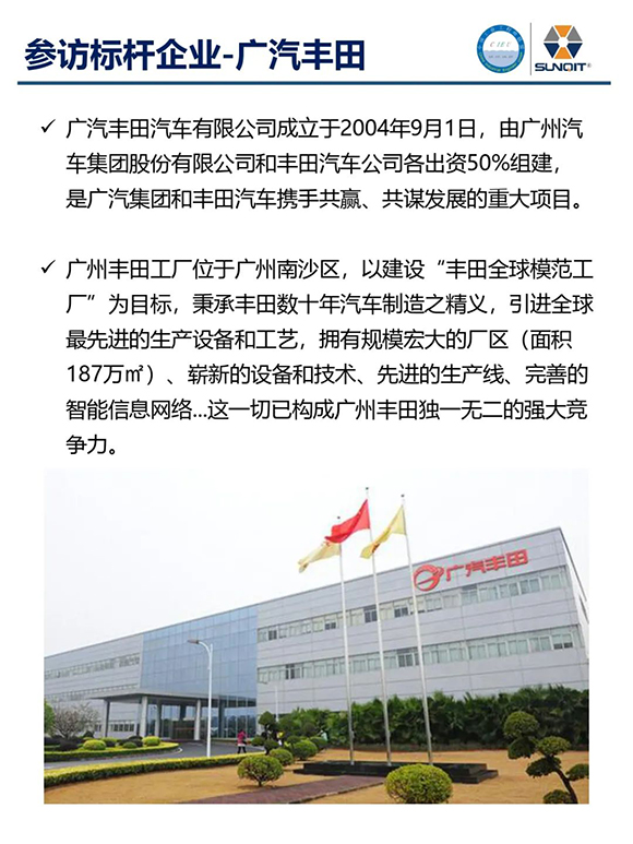 走進廣汽豐田 · 探索正宗精益8