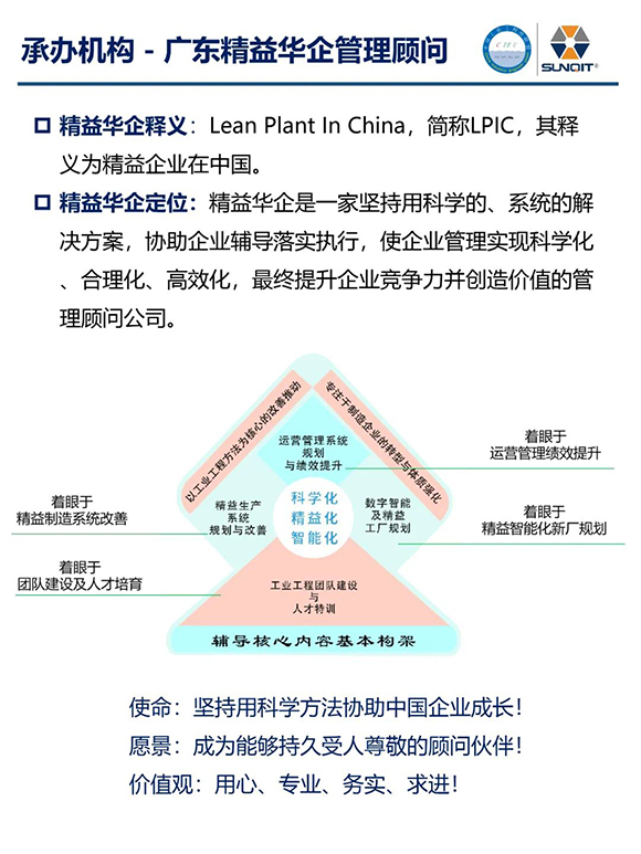 走進廣汽豐田 · 探索正宗精益12