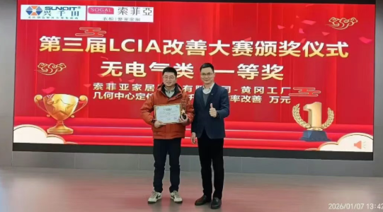 索菲亞攜手興千田開展LCIA深度內訓2