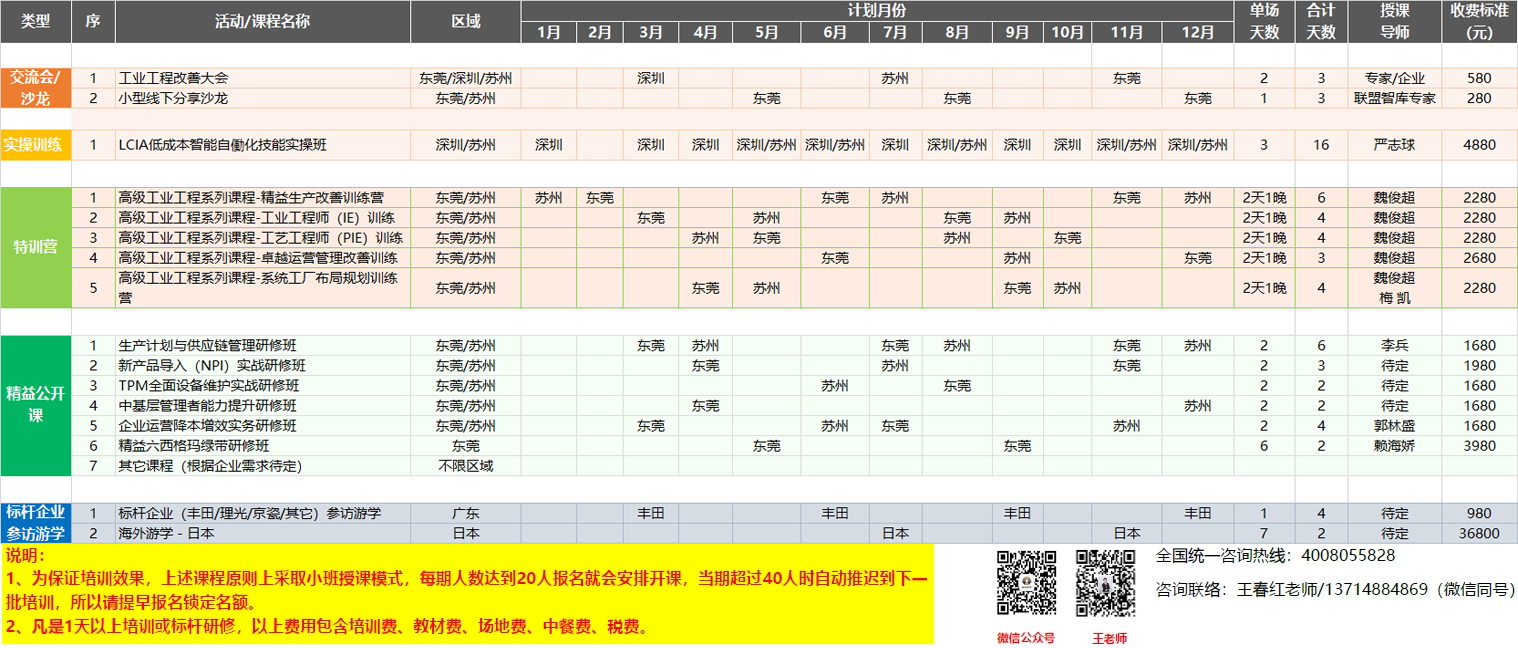 LCIA�n�̿���